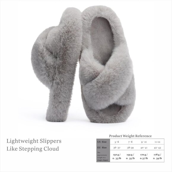 Breathable Blue Faux Fur Lined Slippers with Memory Foam for Ultimate Luxury - Picture 3 of 6